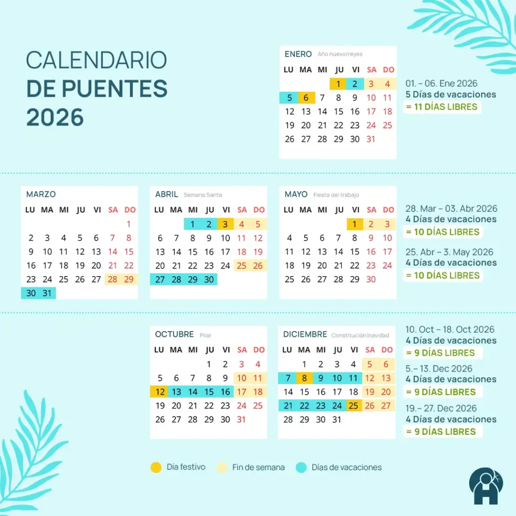 Calendario de Viajes 2026: Los Mejores Destinos Mes a Mes