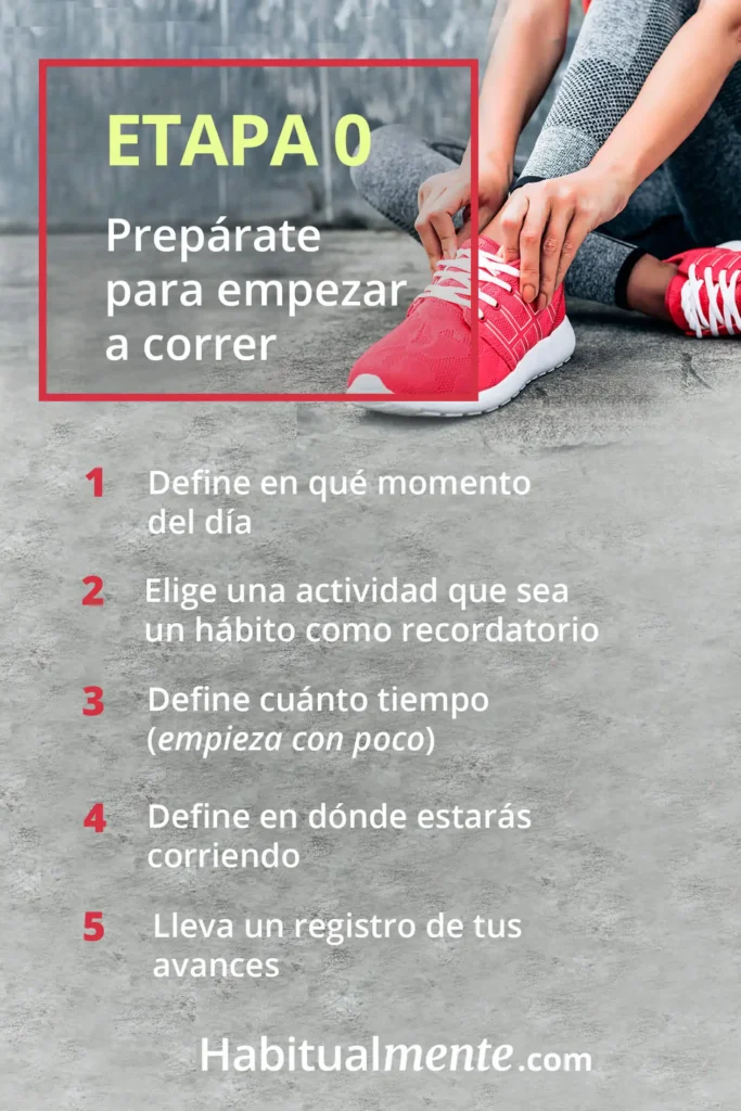 Cómo Iniciar un Programa de Correr sin Fracasar: Estrategias Efectivas para Principiantes