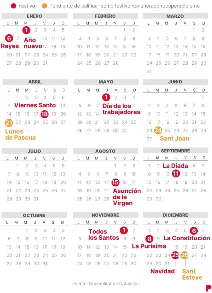 Días Festivos en Cataluña: Un Vistazo al Calendario Laboral de 2025