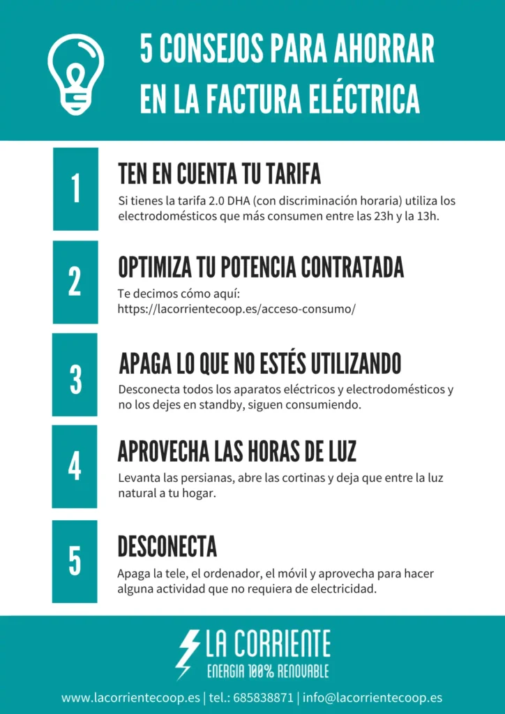 Estrategias para Ahorrar en la Factura de Electricidad: Precios y Consejos Prácticos