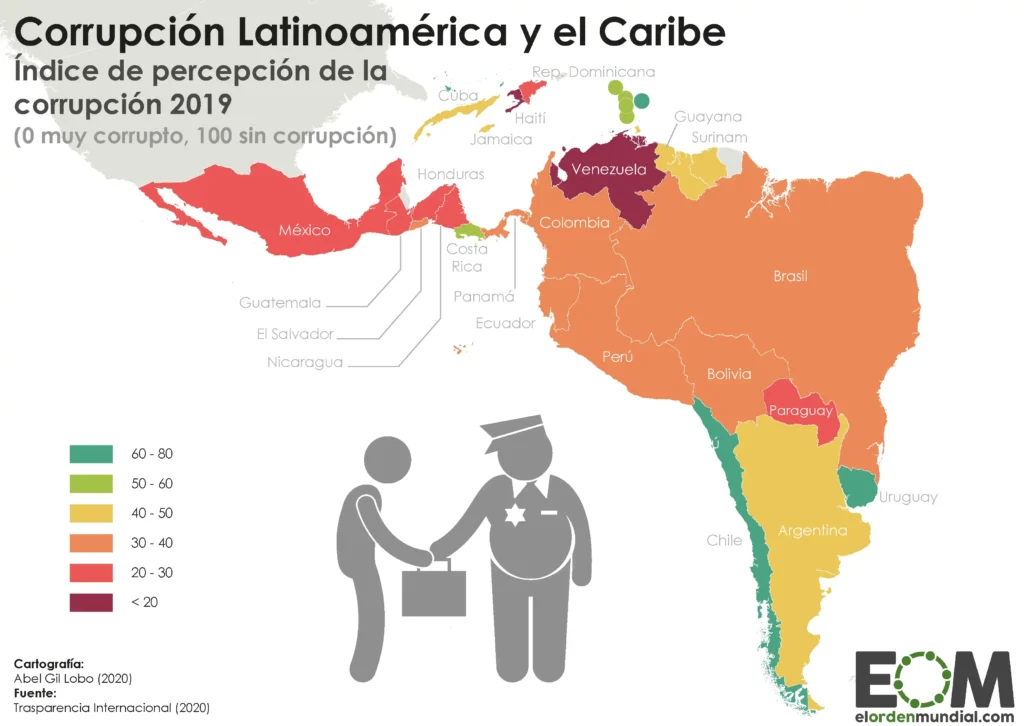 La Corrupción y su Impacto en el Escenario Político Español