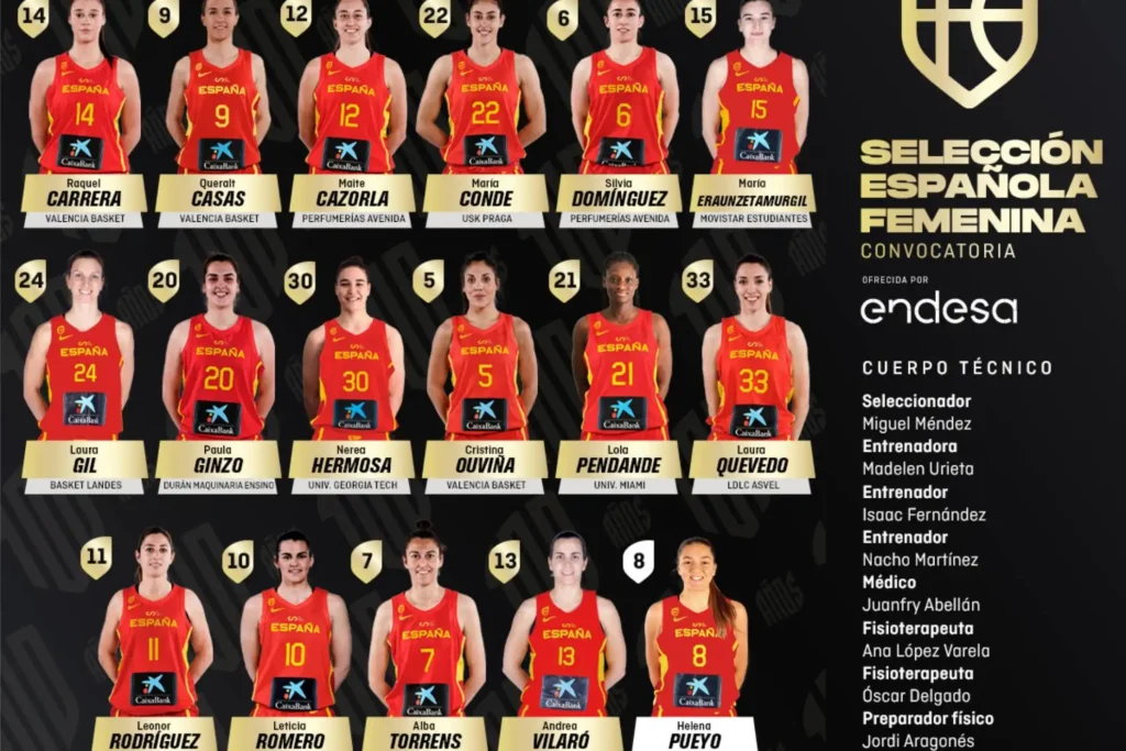 Regresos y Ausencias en la Convocatoria de la Selección Femenina de España